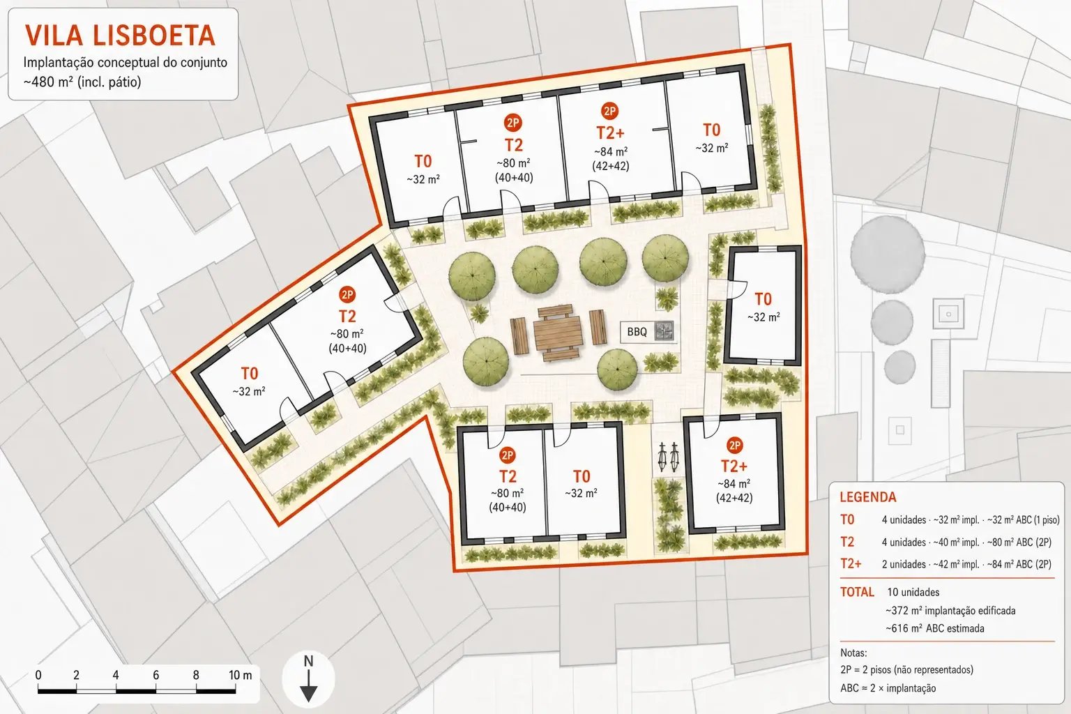 Planta conceptual Vila Lisboeta — 10 unidades (T0, T2, T2+) em pátio comum na Quinta do Ferro, Lisboa.